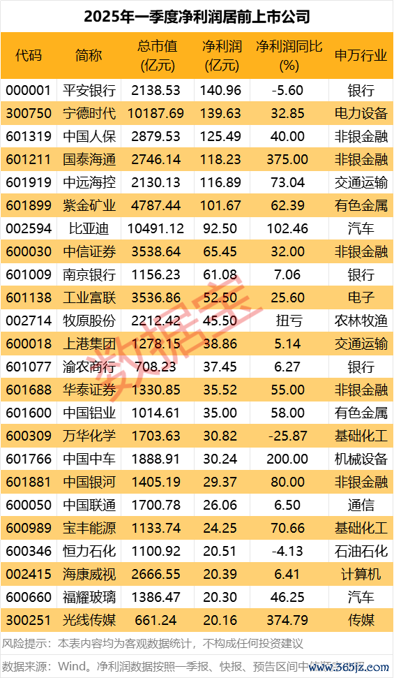 股票场外配资 原尚股份：公司股票将被实施退市风险警示 股票简称变更为*ST原尚